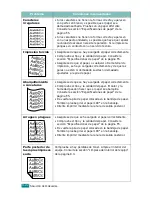 Предварительный просмотр 221 страницы Samsung SCX-4720F Manual Del Usuario