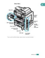 Предварительный просмотр 24 страницы Samsung SCX-4720F User Manual