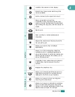 Предварительный просмотр 26 страницы Samsung SCX-4720F User Manual