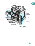 Предварительный просмотр 24 страницы Samsung SCX-4720FN Manual Del Usuario