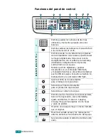 Предварительный просмотр 25 страницы Samsung SCX-4720FN Manual Del Usuario