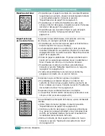 Предварительный просмотр 229 страницы Samsung SCX-4720FN Manual Del Usuario