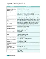 Предварительный просмотр 291 страницы Samsung SCX-4720FN Manual Del Usuario