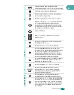 Preview for 26 page of Samsung SCX-4720FN (Spanish) Manual Del Usuario