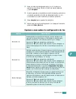 Preview for 188 page of Samsung SCX-4720FN (Spanish) Manual Del Usuario