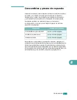 Preview for 202 page of Samsung SCX-4720FN (Spanish) Manual Del Usuario