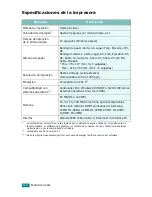 Preview for 293 page of Samsung SCX-4720FN (Spanish) Manual Del Usuario