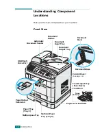 Preview for 23 page of Samsung SCX-4720FN User Manual