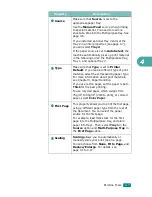 Preview for 94 page of Samsung SCX-4720FN User Manual