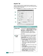 Preview for 95 page of Samsung SCX-4720FN User Manual