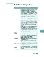 Preview for 148 page of Samsung SCX-4720FN User Manual