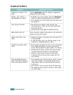 Preview for 229 page of Samsung SCX-4720FN User Manual