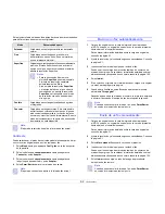 Preview for 40 page of Samsung SCX 4725FN - B/W Laser - All-in-One Manual Del Usuario