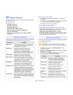 Preview for 51 page of Samsung SCX 4725FN - B/W Laser - All-in-One Manual Del Usuario