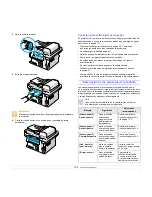 Preview for 60 page of Samsung SCX 4725FN - B/W Laser - All-in-One Manual Del Usuario