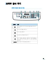 Предварительный просмотр 24 страницы Samsung SCX 4725FN - B/W Laser - All-in-One User Manual