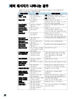 Предварительный просмотр 203 страницы Samsung SCX 4725FN - B/W Laser - All-in-One User Manual