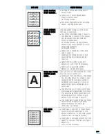 Предварительный просмотр 212 страницы Samsung SCX 4725FN - B/W Laser - All-in-One User Manual