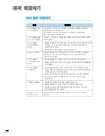 Предварительный просмотр 215 страницы Samsung SCX 4725FN - B/W Laser - All-in-One User Manual