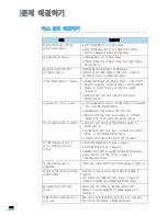 Предварительный просмотр 217 страницы Samsung SCX 4725FN - B/W Laser - All-in-One User Manual