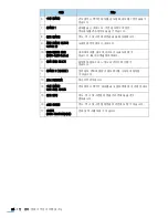 Предварительный просмотр 24 страницы Samsung SCX 4828FN - Laser Multi-Function Printer (Korean) User Manual