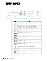 Предварительный просмотр 26 страницы Samsung SCX 4828FN - Laser Multi-Function Printer (Korean) User Manual