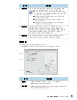 Предварительный просмотр 73 страницы Samsung SCX 4828FN - Laser Multi-Function Printer (Korean) User Manual