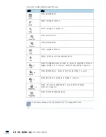 Предварительный просмотр 176 страницы Samsung SCX 4828FN - Laser Multi-Function Printer (Korean) User Manual