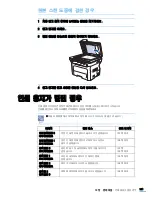 Предварительный просмотр 191 страницы Samsung SCX 4828FN - Laser Multi-Function Printer (Korean) User Manual