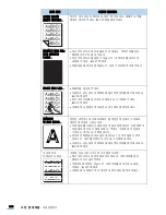 Предварительный просмотр 208 страницы Samsung SCX 4828FN - Laser Multi-Function Printer (Korean) User Manual