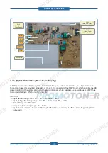 Preview for 29 page of Samsung SCX-4828FN/XAZ Service Manual