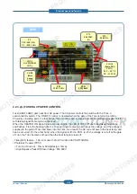 Preview for 31 page of Samsung SCX-4828FN/XAZ Service Manual