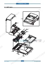 Preview for 150 page of Samsung SCX-4828FN/XAZ Service Manual