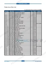 Preview for 153 page of Samsung SCX-4828FN/XAZ Service Manual