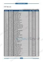 Preview for 164 page of Samsung SCX-4828FN/XAZ Service Manual