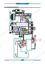 Preview for 167 page of Samsung SCX-4828FN/XAZ Service Manual