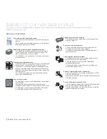 Preview for 2 page of Samsung SCX-4x26 Series User Manual