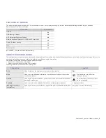 Preview for 3 page of Samsung SCX-4x26 Series User Manual