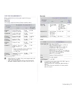 Preview for 23 page of Samsung SCX-4x26 Series User Manual