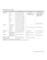 Preview for 32 page of Samsung SCX-4x26 Series User Manual