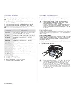 Preview for 58 page of Samsung SCX-4x26 Series User Manual