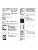 Preview for 72 page of Samsung SCX-4x26 Series User Manual