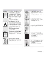 Preview for 73 page of Samsung SCX-4x26 Series User Manual