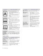 Preview for 74 page of Samsung SCX-4x26 Series User Manual