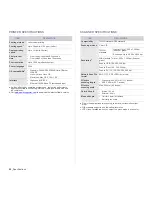 Preview for 82 page of Samsung SCX-4x26 Series User Manual