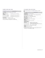 Preview for 83 page of Samsung SCX-4x26 Series User Manual