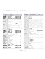 Preview for 90 page of Samsung SCX-4x26 Series User Manual