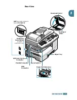 Preview for 20 page of Samsung SCX 5115 - B/W Laser - All-in-One User Manual