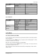 Предварительный просмотр 26 страницы Samsung SCX-5315F Service Manual