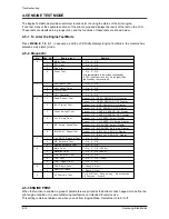 Предварительный просмотр 35 страницы Samsung SCX-5315F Service Manual